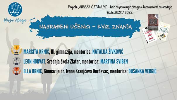 Odlični rezultati u Mreži čitanja